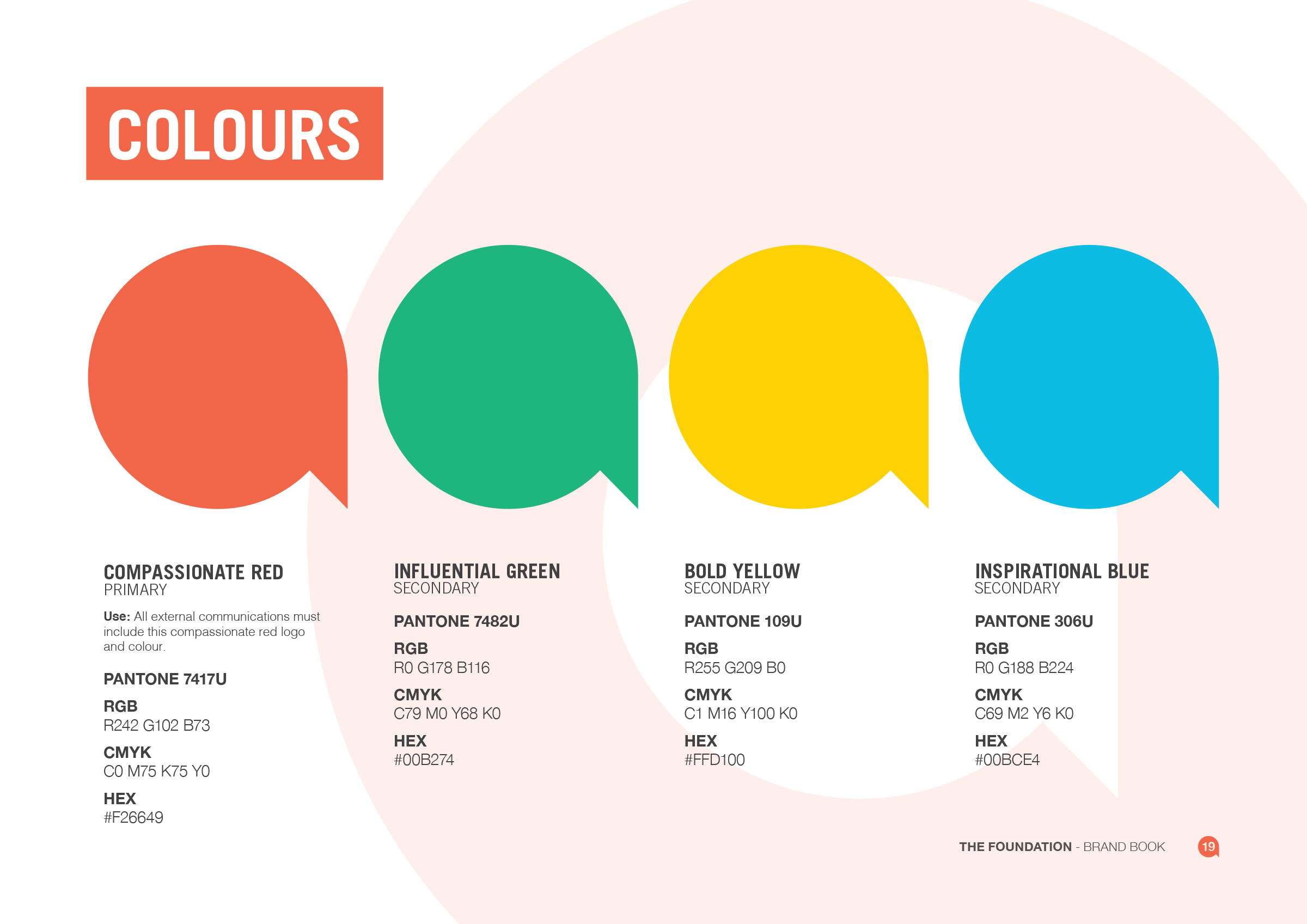 EJAF Branding Work colour page